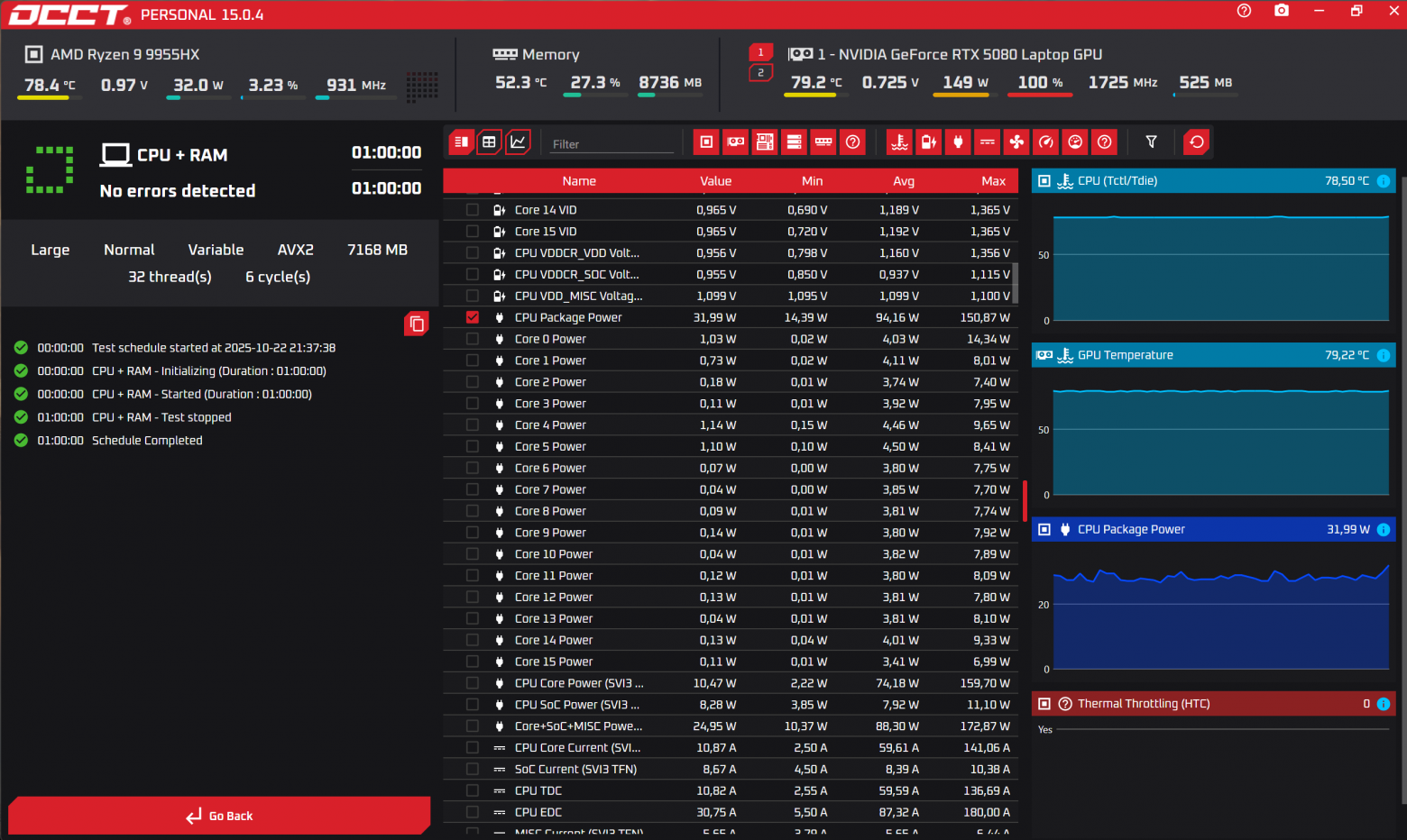 Стресс-тест без станции СЖО